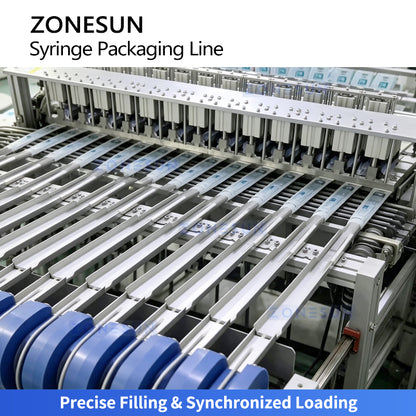 ZONESUN ZS-HYS60 Automatic Syringe Packing Machine with Feeding, Sealing and Cutting System
