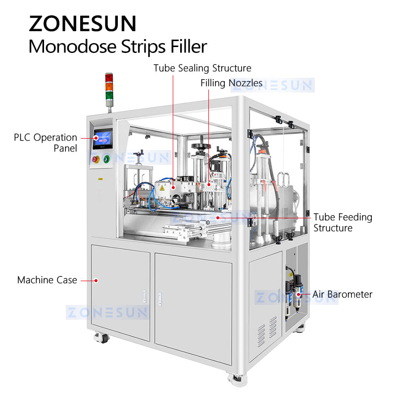 eye drop filling machine