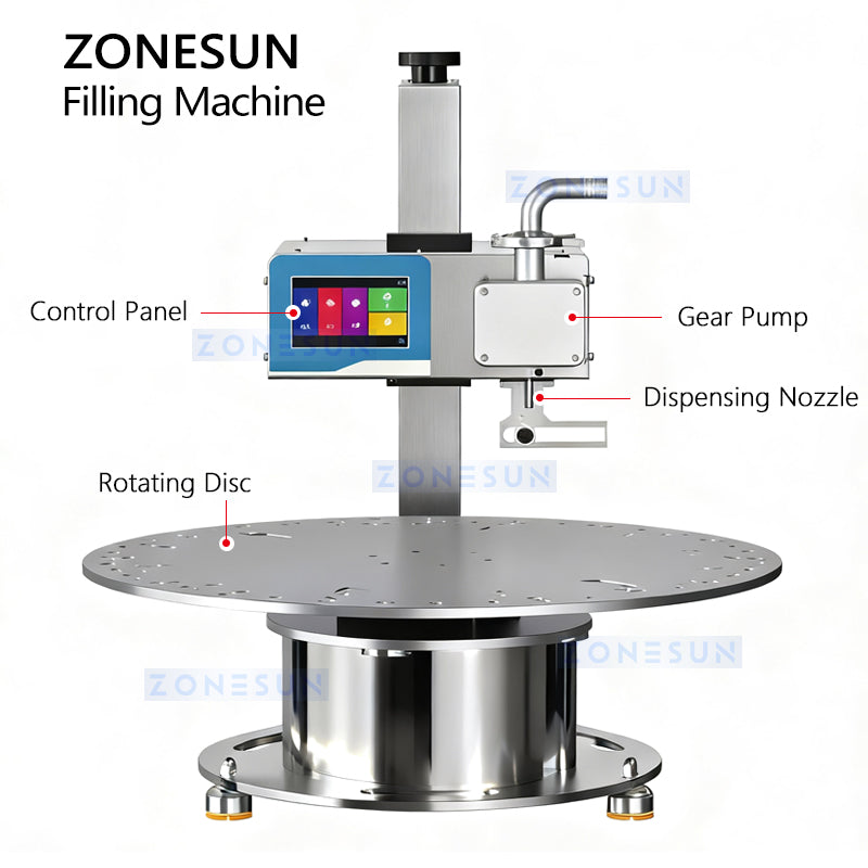 ZONESUN Tabletop Paste Filling Machine 