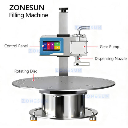 ZONESUN Tabletop Paste Filling Machine 