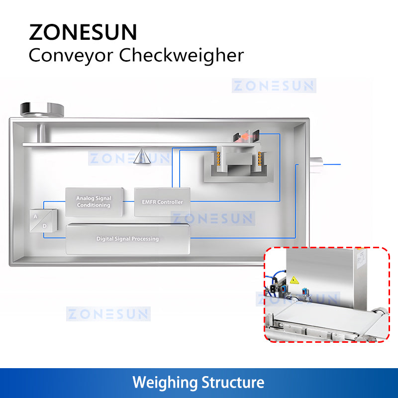 ZONESUN ZS-MD210 Industrial Check Weighing Machine