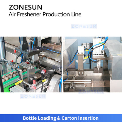 Fragrance packaging line