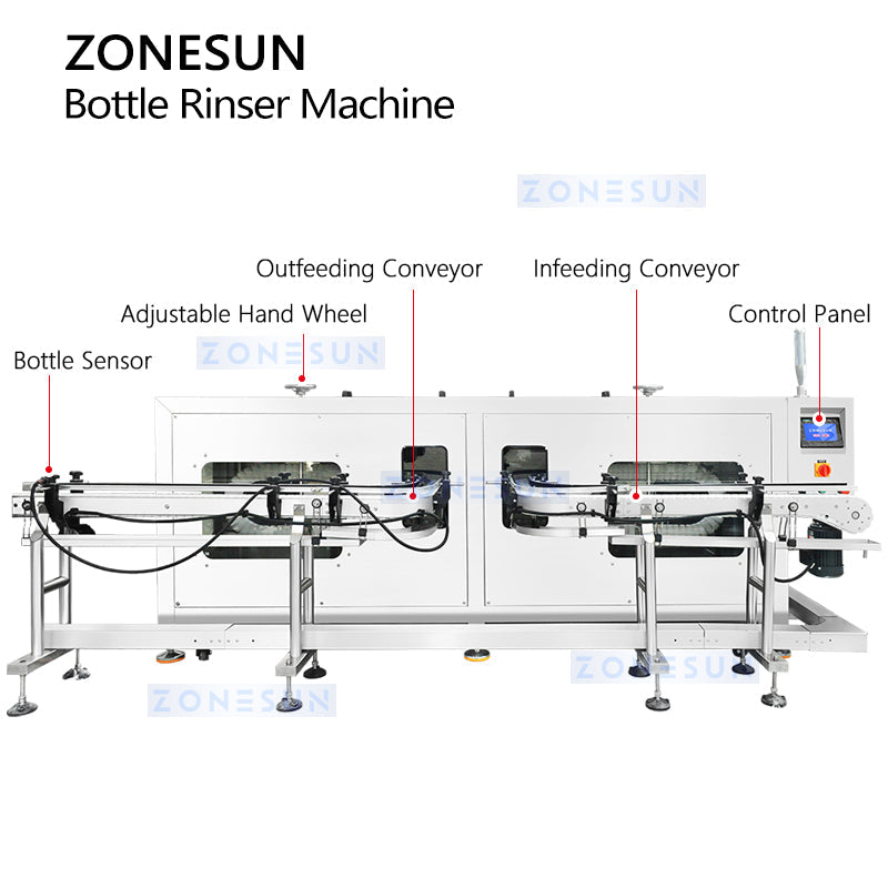 ZONESUN ZS-WB02A Automatic Bottle Water & Air Rinsing Machine for Glass & Plastic Bottles  ZONESUNPRO