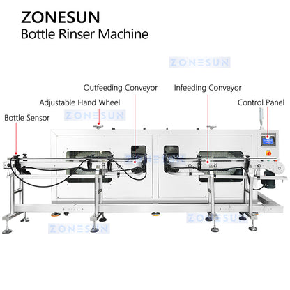 ZONESUN ZS-WB02A Automatic Bottle Water & Air Rinsing Machine for Glass & Plastic Bottles  ZONESUNPRO