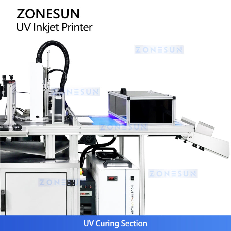 ZONESUN ZS-SUV1 UV Inkjet Coding Printer with Automatic Paging Machine