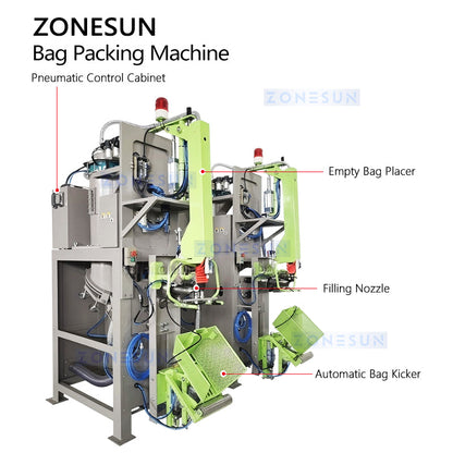 ZONESUN ZS-FSK5 Fully Automatic 15-50kg Cement Valve Bag Packing Machine Rotary Multi-Station Dry Mortar Putty Powder Bagging Machine