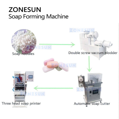 Automatic Soap Forming Machine Soap Pressing Machine