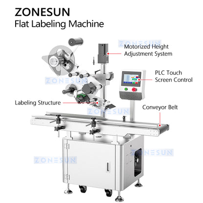 ZONESUN ZS-TB120M Automatic Flat Surface Labeling Machine for Boxes & Pouches Top Labeling Equipment