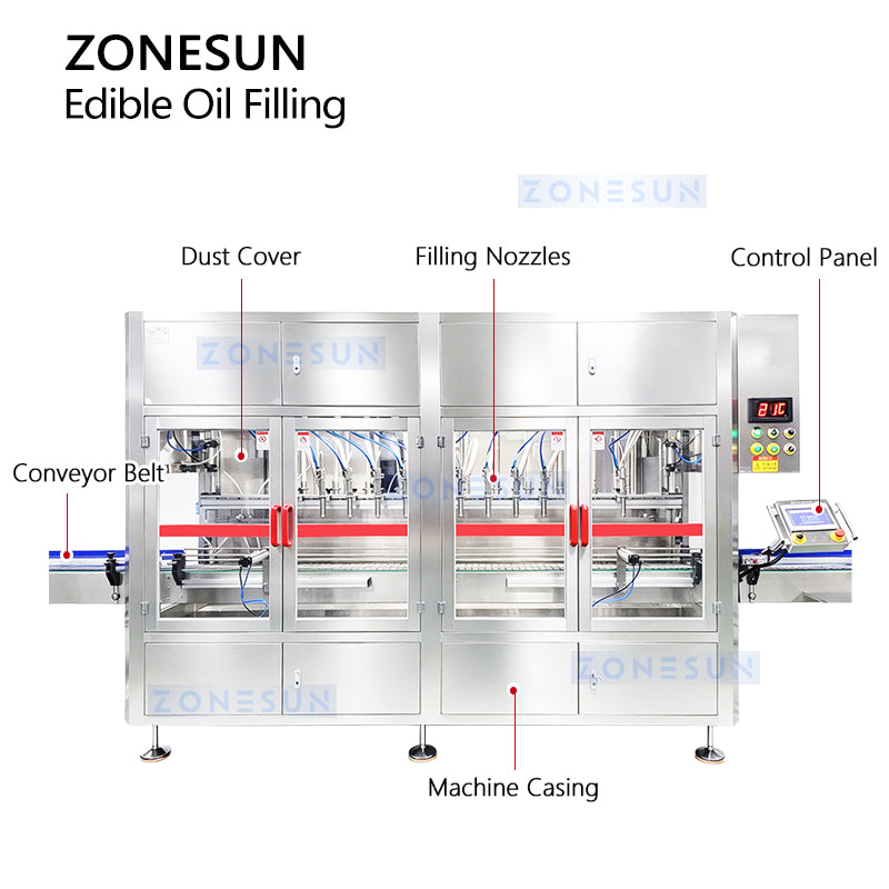 ZONESUN ZS-MPO12 Automatic Multi-Head Edible Oil Bottle Filling Machine
