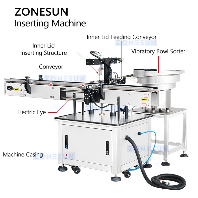 zonesun packaging machine