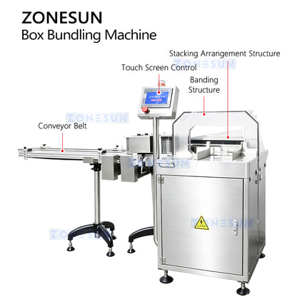 ZONESUN ZS-WK300 Carton Stacking and Film Wrapping Machine for Boxes