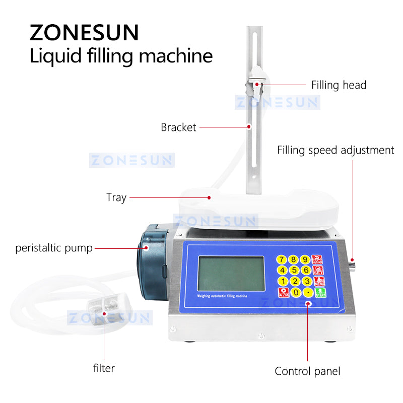 ZONESUN ZS-M100 Semi-Automatic Weighing Liquid Filling Machine
