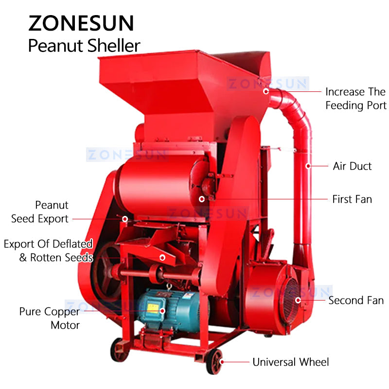  ZONESUN Industrial Peanut Shelling Machine