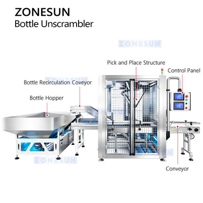 ZONESUN ZS-LP350 Robotic Bottle Unscrambler with Vision System