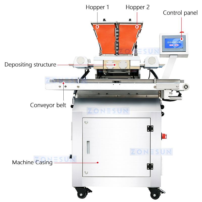 ZONESUN ZS-GDJ8 Semi-Automatic Servo Chocolate Depositing & Filling Machine