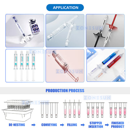 ZONESUN ZS-AFY2 Automatic Prefilled Syringe Filling Stoppering Machine