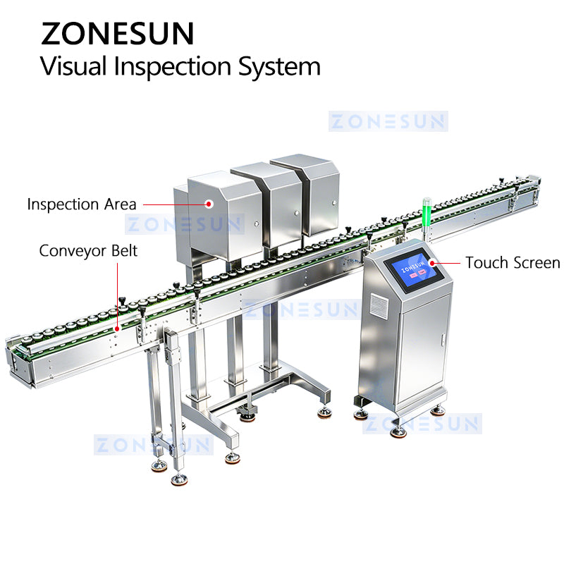ZONESUN ZS-MD120 Automatic Inline Bottle Visual Inspection System | Auto Reject for Bottle Cap & Label Defects