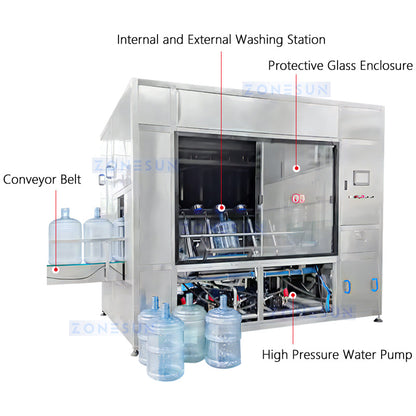  Gallon Container Washing Machine