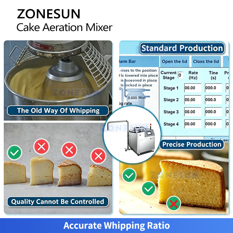 ZONESUN ZS-DG130 Industrial Cake Foam Mixer with Air Injection System