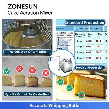 ZONESUN ZS-DG130 Industrial Cake Foam Mixer with Air Injection System