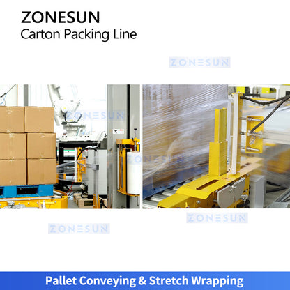 ZONESUN ZS-CSPM5 Automatic Case Packing, Erecting & Robotic Palletizing Line  ZONESUNPRO