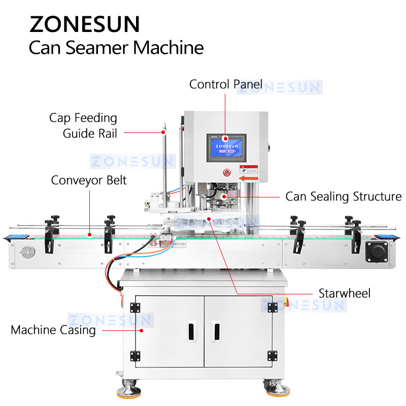 ZONESUN ZS-AFK350 Automatic Servo Metal Can Seamer for Square, Oval & Round Cans