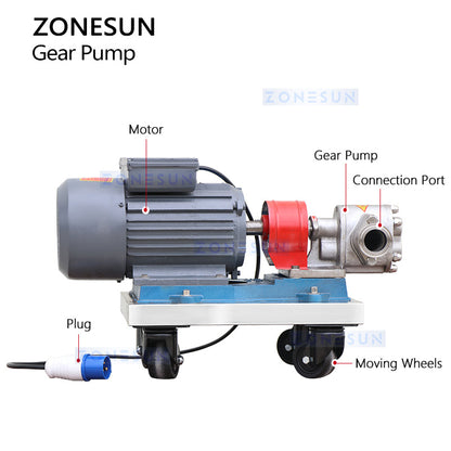 zonesun packaging machine