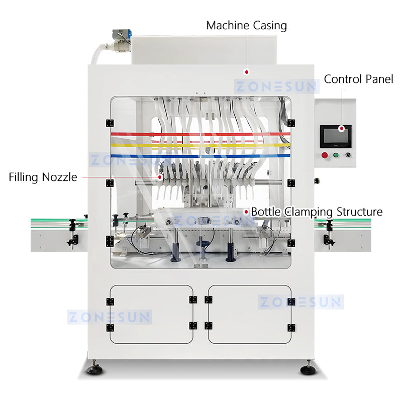 Automatic Corrosive Liquid Filling Production Line