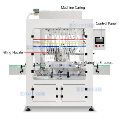 Automatic Corrosive Liquid Filling Production Line