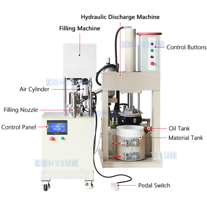 ZONESUN ZS-VGPJ1 Pneumatic Hydraulic Press Thick Paste Filling Machine