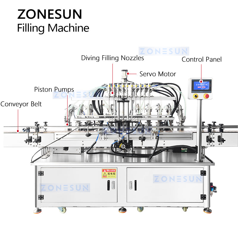 ZONESUN Servo Piston Filling Machine