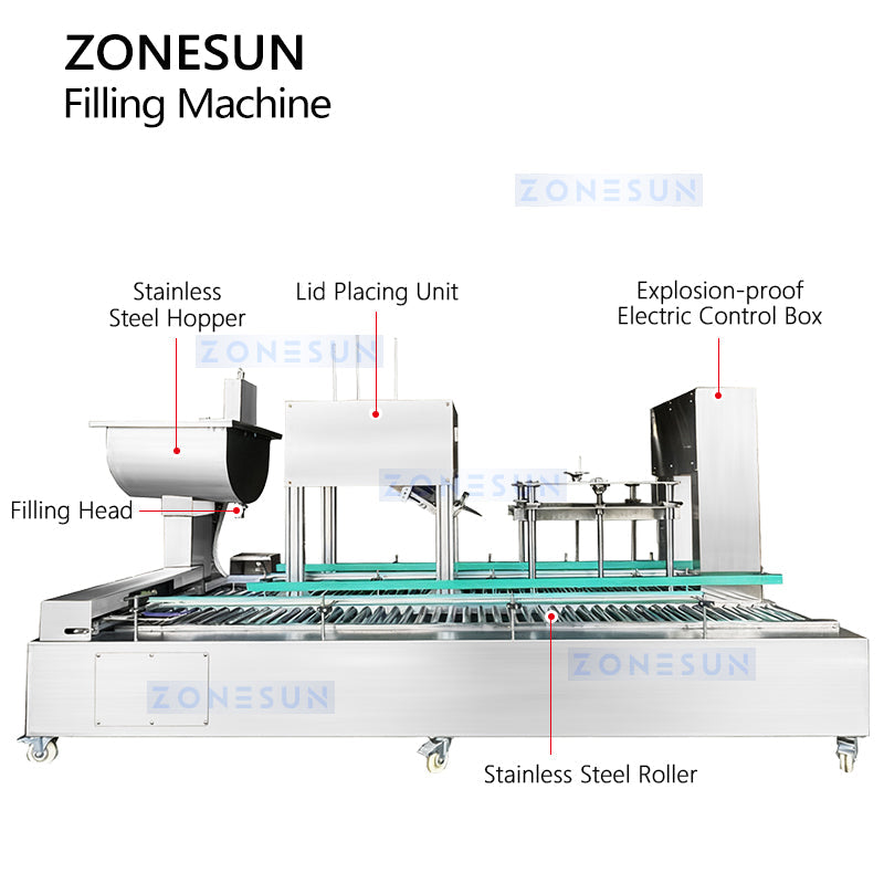  Latex Paint and Coating Filling Machine 