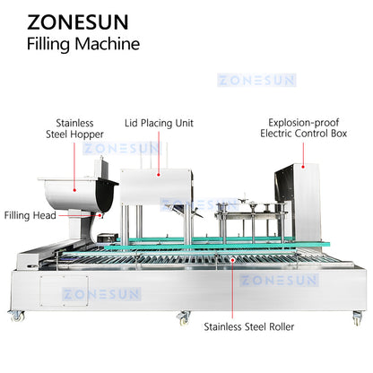  Latex Paint and Coating Filling Machine 