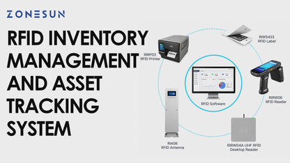 ZONESUN ZS-RIR01 RFID Inventory Management & Asset Tracking System